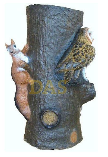 Target 3-D SRT SRT  Onetwotree