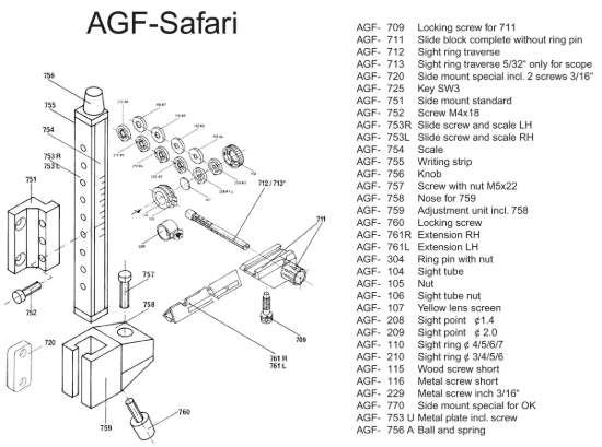 Picture of AGF Safari Parts