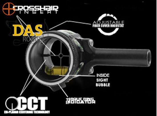 Axcel Scope Body AV-25 Plus / 10-32"+ T Connector / 25mm Housing