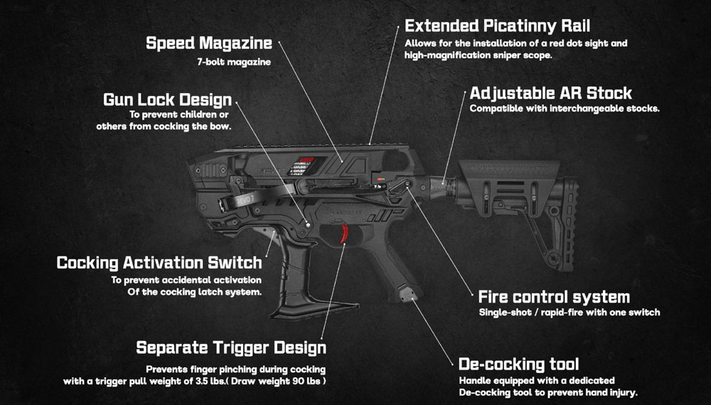 Picture of EK CROSSBOW REVO 7